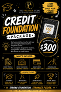 Credit Foundation Package